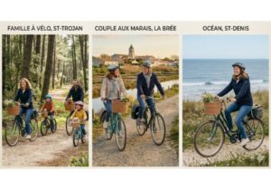 Location vélo point de départ